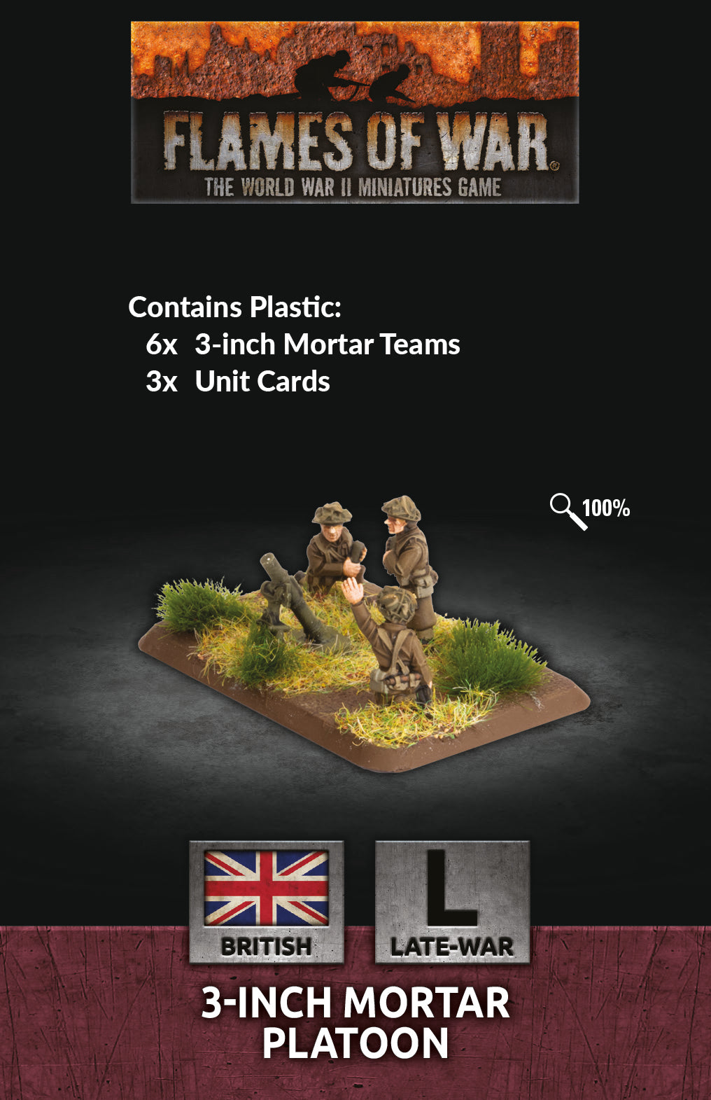 British 3-inch Mortar Platoon
