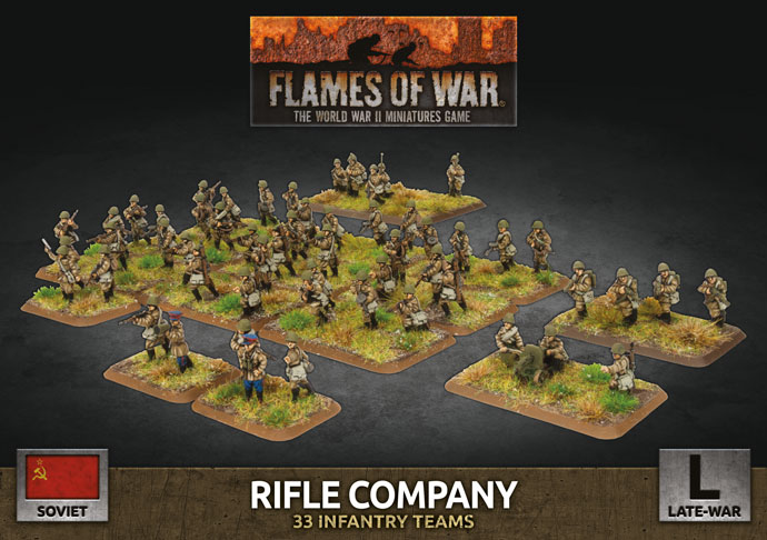Soviet Rifle Company (Late War Plastic)