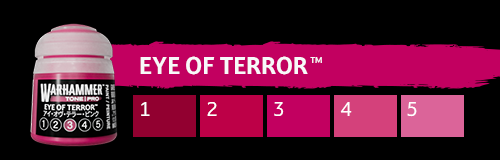 Tone Pro: Eye of Terror