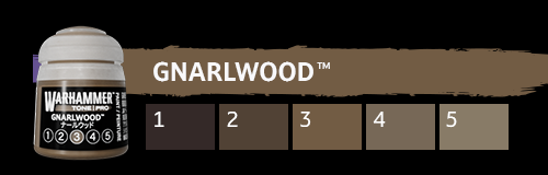 Tone Pro: Gnarlwood