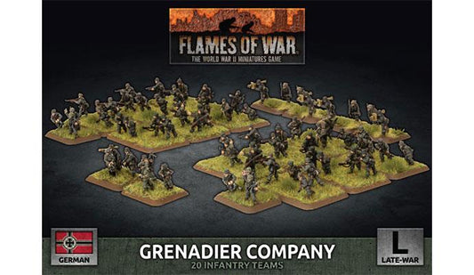 German Grenadier Company (Late War x68 Figures Plastic)